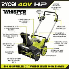 40V HP Brushless 21" Whisper Series Snow Blower Kit