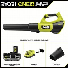 18V ONE+ HP BRUSHLESS 510 CFM WHISPER SERIES BLOWER KIT