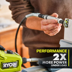 18V ONE+ HP Brushless Cordless Rotary Tool Kit