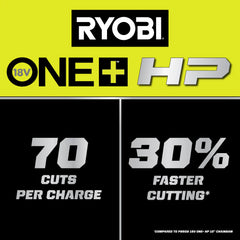 18V ONE+ HP Brushless 10â Chainsaw Kit