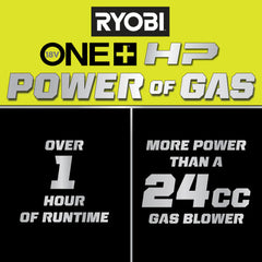 18V ONE+ HP BRUSHLESS 510 CFM WHISPER SERIES BLOWER KIT