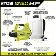 18V ONE+ HP BACKPACK BLOWER/SPRAYER
