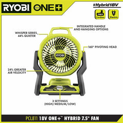 18V ONE+ HYBRID WHISPER SERIES 7.5" FAN KIT