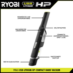 USB LITHIUM HP Compact Hand Vacuum Kit