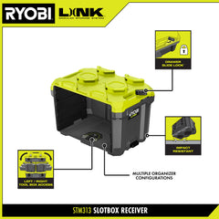 SlotBox Receiver