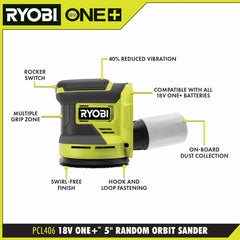 18V ONE+ 5" RANDOM ORBIT SANDER KIT