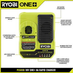 18V ONE+ 12AH LITHIUM HIGH PERFORMANCE STARTER KIT